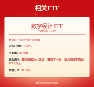 形机械人行业正送来行业成长黄金期